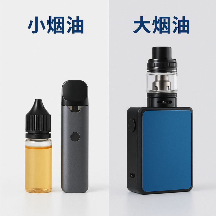 小煙油