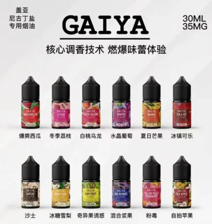 GAIYA