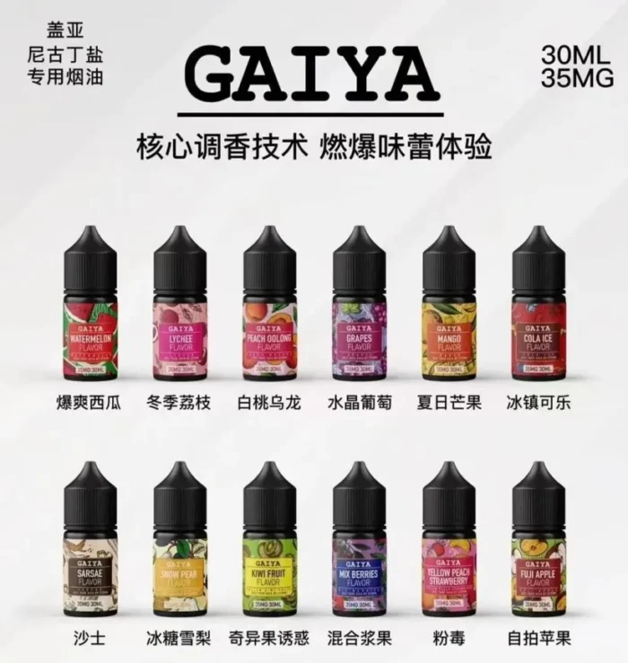GAIYA
