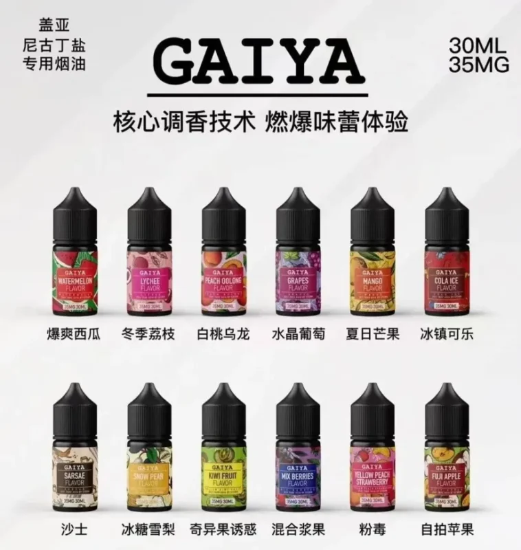 GAIYA
